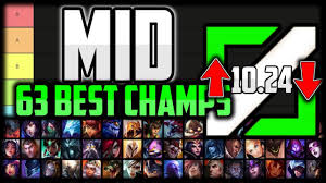 All of these things will help you improve as a mid laner as a whole. Nyugtalanito Farag Peldatlan Lol Best Top Lane Champs Andrealofthouse Com