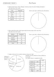 Interpreting Pie Charts Worksheets Gcse Best Picture Of