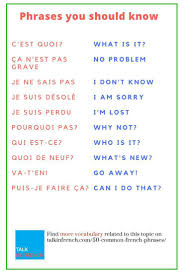 Pin By Liliana De Carteret On French Learning Common French Phrases Basic French Words French Phrases