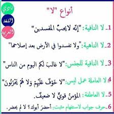 أنواع لا Learn Arabic Language Arabic Language Learning Arabic