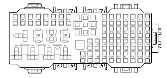 Where is the fuse panel for a fleetwood discovery rv? Mg Zs Fuse Box Diagram Carknowledge Info