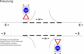• ist telefonieren und musikhören am fahrrad erlaubt? Regeln Und Kriterien Fur Fahrradstrassen