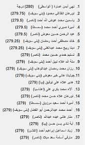 وبعد انتهاء امتحانات الفصل الدراسى الثانى للشهادة الاعدادية يبحث الملايين من طلاب واولياء امور الشهادة الاعدادية عن نتيجة الترم الثانى والذى ظهرت الان فى بعض المحافظات وجاري رفع المحافظات. Ø¸Ù‡Ø±Øª Ø§Ù„Ø¢Ù† Ù†ØªÙŠØ¬Ø© Ø§Ù„Ø´Ù‡Ø§Ø¯Ø© Ø§Ù„Ø§Ø¹Ø¯Ø§Ø¯ÙŠØ© Ù…Ø­Ø§ÙØ¸Ø© Ø¨Ù†ÙŠ Ø³ÙˆÙŠÙ 2021 Ø§Ù„ØªØ±Ù… Ø§Ù„Ø«Ø§Ù†ÙŠ Ù…Ù† Ù…ÙˆÙ‚Ø¹ Ø§Ù„Ø¨ÙˆØ§Ø¨Ø© Ø§Ù„Ø£Ù„ÙƒØªØ±ÙˆÙ†ÙŠØ© Ù„Ù„Ù…Ø­Ø§ÙØ¸Ø© Ø¨Ø±Ø§Ø¨Ø· Ù…Ø¨Ø§Ø´Ø± Ù…Ù† Ù‡Ù†Ø§