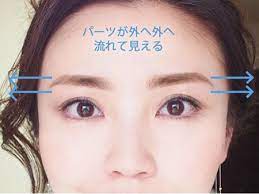 玉村麻衣子 眉山の位置 が残念顔の原因に 眉メイク 眉毛 ナチュラル パーソナルカラー メイク