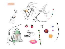 5,640 likes · 1 talking about this. A Once Made Chart Of Chaeyoung S Tattoos As Accurately As Possible Kpop Tattoos Tiny Tattoos Aesthetic Tattoo
