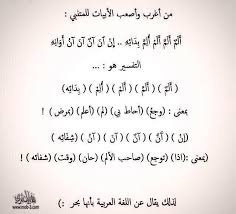 شذى الرياحين عجائب اللغة العربية