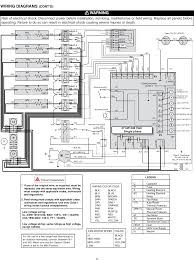 Type of wiring diagram wiring diagram vs schematic diagram how to read a wiring diagram: Diagram Intertherm Furnace E2eb 017ha Wiring Diagram Full Version Hd Quality Wiring Diagram Equinoxdevelopmentllc Laurentrussier2020 Fr