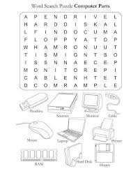 Computer Coloring Pages Printable Computer Basics Computer Literacy Kids Computer