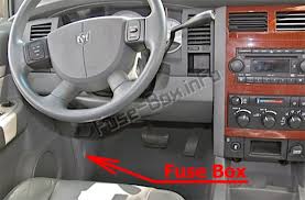 Can bring to the north bay/ huntsville. Fuse Box Diagram Dodge Durango 2004 2009