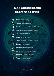 Today S Horoscope Zodiac Signs Gemini Zodiac Signs Astrology Zodiac Star Signs