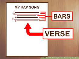 I have never written a rap song but most rappers agree if you want to get good at rap you have to practice. How To Write Rap Bars Pdf
