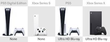 Ps5 from sony is here and it definitely looks ahead of its time. Playstation 5 And Ps5 Digital Edition Vs Xbox Series X And Xbox Series S