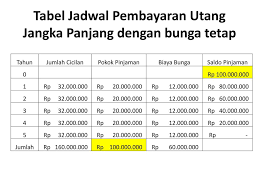 Kartu soal akuntasi klas xi. Contoh Kartu Utang Cara Golden
