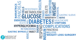 Check spelling or type a new query. Weight Loss Surgery Is It A Cure For Diabetes Mexico Bariatric Center
