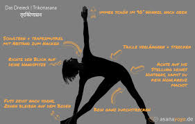 Definition, rechtschreibung, synonyme und grammatik von 'anregung' auf duden online nachschlagen. Verdauung Anregen Mit Yoga Das Hilft Asanayoga De