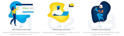 Plastiq Review 2019 Meet Minimum Spending Requirements For