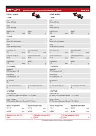 Calculating Spoke Length Bush Bike Japan