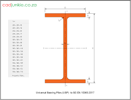 Pin On 2d Blocks