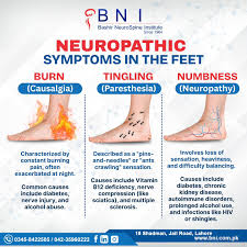 Image result for Paresthesia