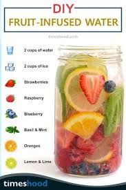 Pin On Diet