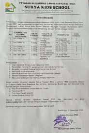 Lowongan kerja guru yayasan pembina universitas negeri jakarta labschool cirendeu. Lowongan Kerja Guru Tk Guru Sd Surya Kids Bukittinggi Facebook