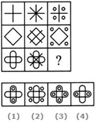 Pin On Mcq