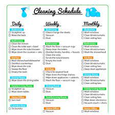 We have created a helpful checklist that outlines daily, weekly, and monthly chores for each of these areas of the home: Keep Your Home Clean With A Printable Cleaning Schedule