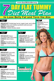 A short, intense power program with which you declare war on annoying belly fat ! 7 Day Meal Plan To Lose Belly Fat