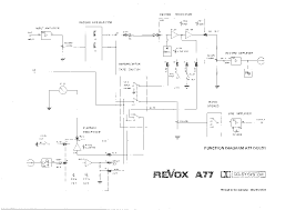Our most powerful integrated amplifier ever, the feature rich ma12000 offers 350 watts per channel of clean, high performance power that produces a breathtaking home audio experience. Studer Revox A77 Dolby Sch Service Manual Download Schematics Eeprom Repair Info For Electronics Experts