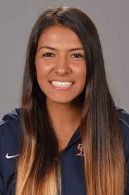 2016 Indoor Track and Field Roster