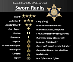 Riverside County Sheriff S Dept On Twitter We Ve Been Having A Lot Of Promotions Here At Rso But Do You Know What These Ranks Are And How They Fall In Our Hierarchy Here