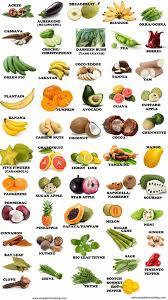Trinidad Food An Experience In Caribbean Dining Trinidad Recipes Fruits And Vegetables Names Vegetable Pictures