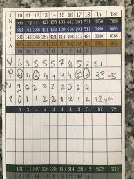 It seamlessly calculates scores, handicaps, and side games with our configurable, intuitive, and easy inte. Best 9 Hole Score Of My Life Golf