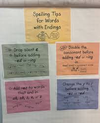 Found 11465 words that end in u. Miss Kiley S 2nd Grade Class 2019 2020 Blog