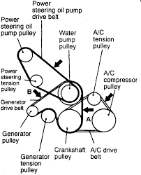Engines repair and maintenance manuals. 1995 Mitsubishi V6 Engine Diagram Stereo Audio Jack Wiring For Wiring Diagram Schematics