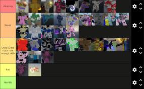These codes can be redeemed in the settings by entering the code into the box where it says enter a code to. My Tier List I Geuss Fandom