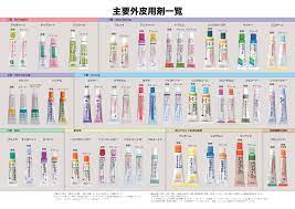 アトピー性皮膚炎の薬一覧 ステロイドの5つのれベルから 非ステロイドの軟膏まで 自分の薬のレベルを確認してみましょう 日本アレルギー友の会hpより ステロイド プロトピック 薬 軟膏 看護ノート