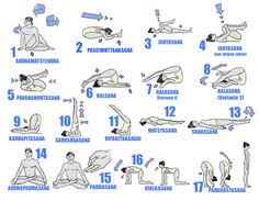 Yoga Diagram Hatha Yoga Poses Yoga Challenge Yoga Asanas