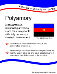 Join our relationship 2 / 2. Poly Pride
