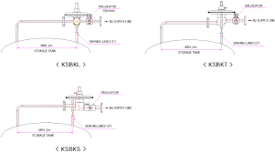 Nitrogen Blanketing Valve Fdc Co Ltd