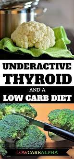 Hypothyroidism And A Ketogenic Diet Thyroid Health Low Carb Dieting Underactive Thyroid Ketogenic Diet Plan Hypothyroidism