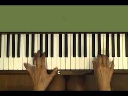 Mercedes Lullaby Pan S Labyrinth Piano Tutorial Piano Tutorial Piano Tutorials Piano