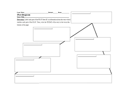 45 professional plot diagram templates plot pyramid