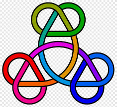 Trefoil Knot Circle Triquetra Decorative Summary Text Triangle Png Pngegg Teaching and support on facebook. pngegg