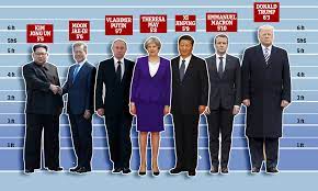 Born 8 january 1983 is a north korean politician. Has Korean Leaders Meeting Revealed Kim Jong Un S True Height Daily Mail Online
