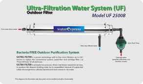 Image result for images Removal Of Suspended Particles From Water Filtration Processes