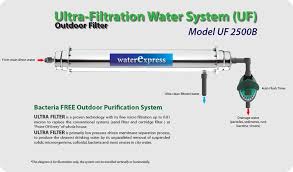 Image result for images Removal Of Suspended Particles From Water Filtration Processes