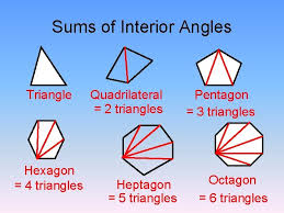 Sum of interior angles = 180*(n angles! What Does A Heptagon Angles Add Up To