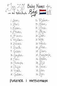 Meanings and origins, popularity, pronunciations, sibling names, surveys.and add your own insights! Imgur Com Baby Name List Dutch Baby Names Uncommon Baby Names