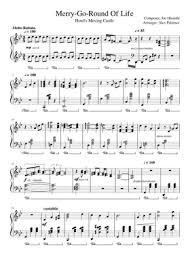 Making the experience affordable is the goal of every parent. Musescore Com The World S Largest Free Sheet Music Catalog And Community